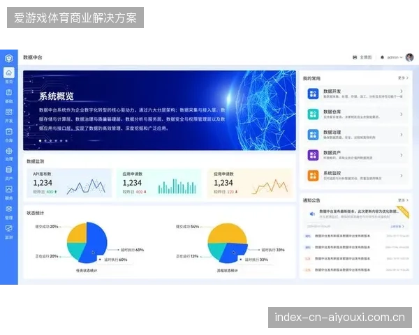 赛事结束后衍生品运营如何实现合规前提下的数据资产化 赛事结束后衍生品运营如何实现合规前提下的数据资产化